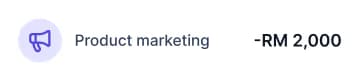 Digital label showing Product marketing with a purple megaphone icon and an expense of RM 2,000.
